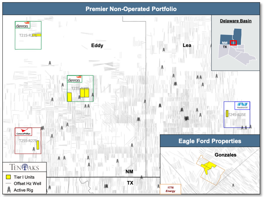 TenOaks Energy Advisors Marketed Map - Tier 1 Merced Nonoperated Delaware Basin and Eagle Ford Sale