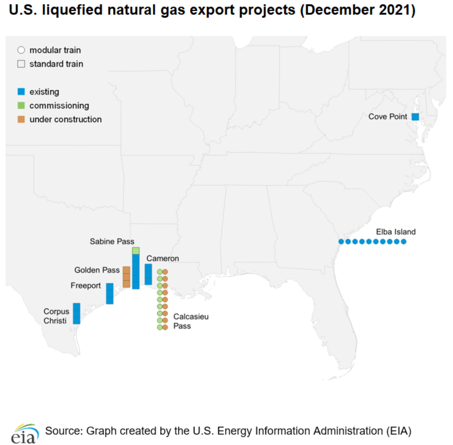 US LNG Gas Export Projects as of December 2021 - EIA Map