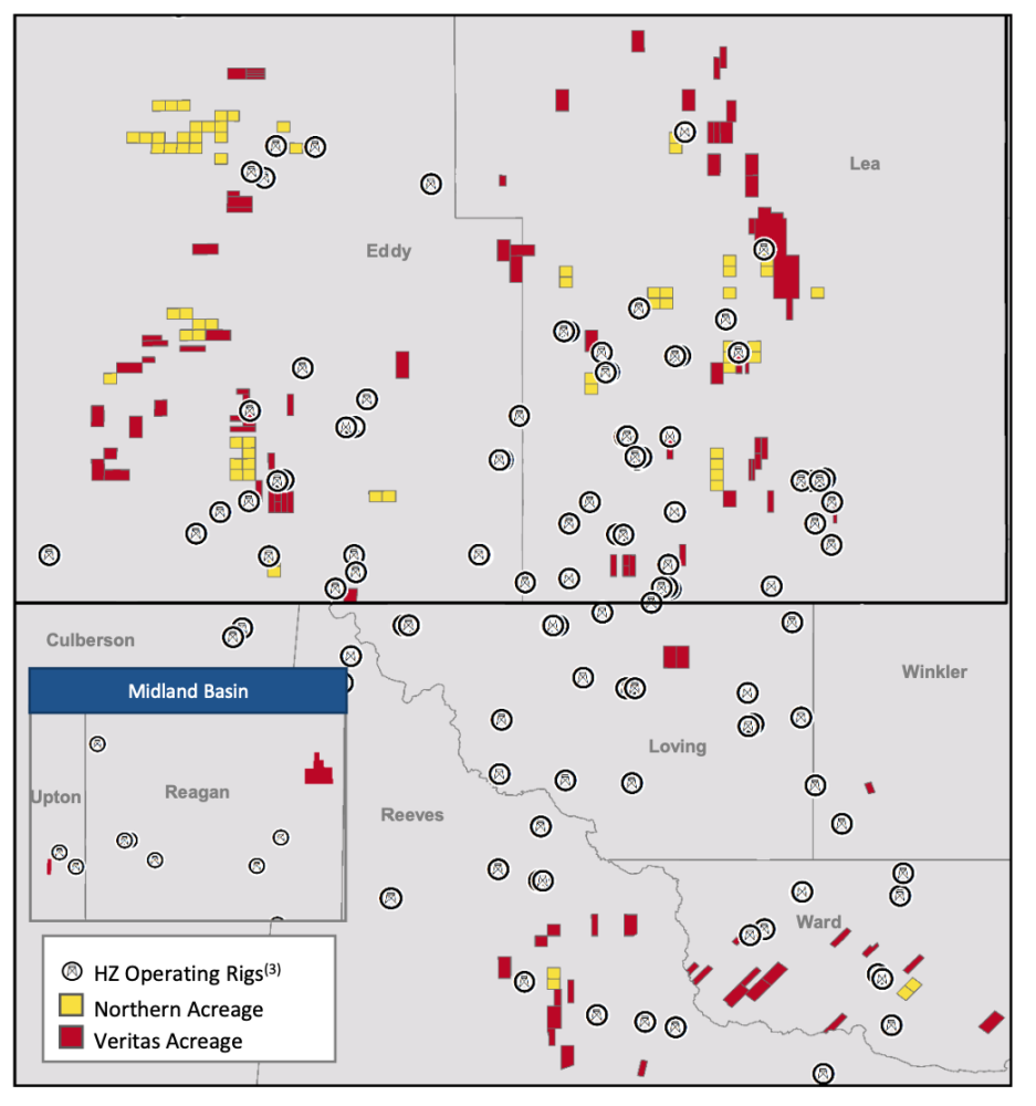Veritas Energy Permian Basin Nonop Acquisition Map