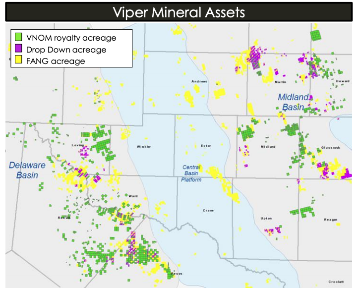 Viper Mineral Asset Map (Source: Viper Energy Partners LP July 2019 Investor Presentation)