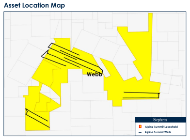 Webb asset location map