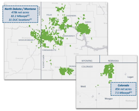 Whiting Petroleum Acreage Positions Map