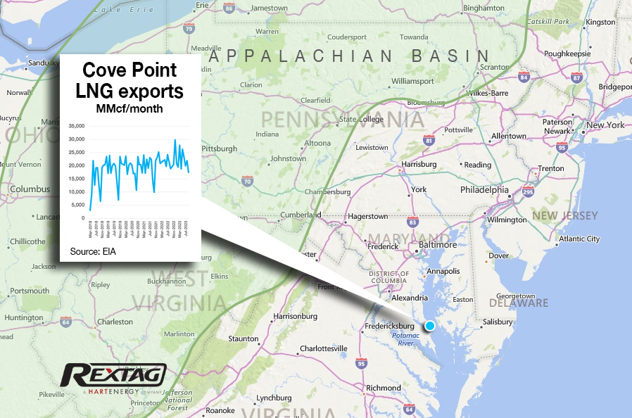 Artificial Barriers Keep World Markets Starved of Appalachia Gas