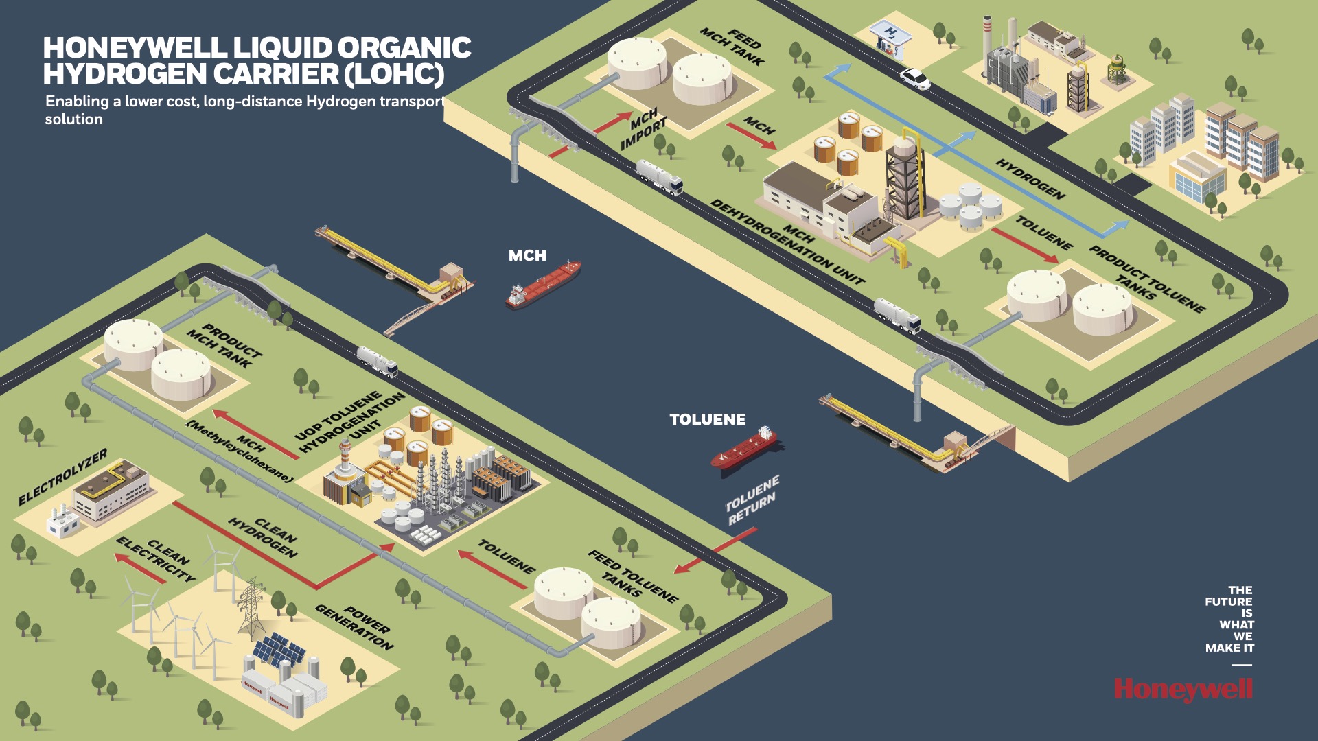 Energy Transition in Motion (Week of Feb. 16, 2024)