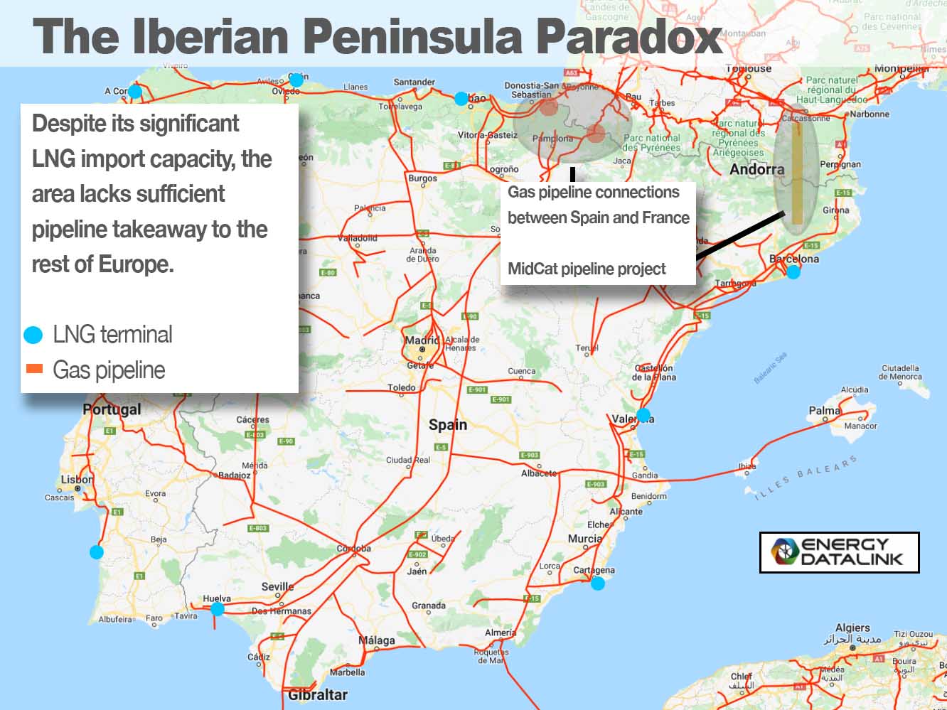 Iberian Peninsula Paradox