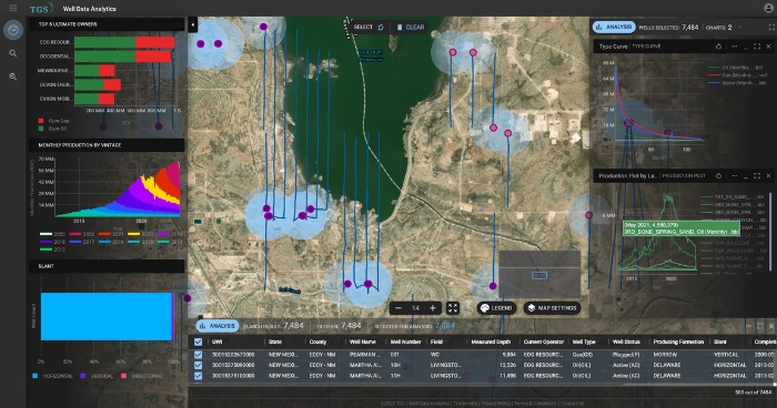 Ep briefs TGS Launches Wells Data Analytics