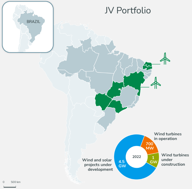TotalEnergies JV renewable portfolio map
