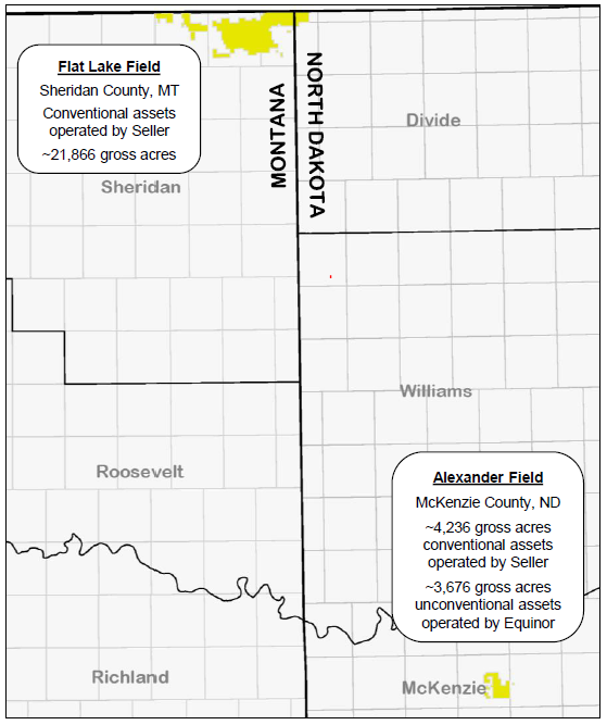Marketed: Williston Basin ORRI Assets in Montana, North Dakota