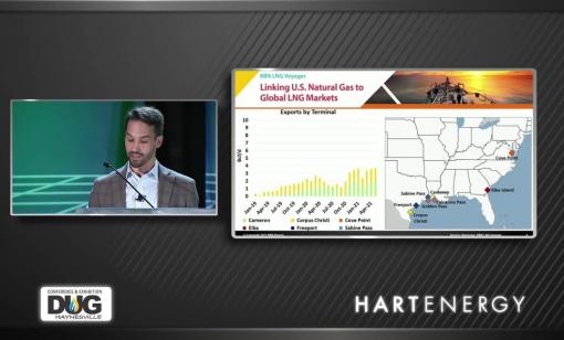 DUG Haynesville: Louisiana NatGas Abroad: The LNG Market with RBN Energy