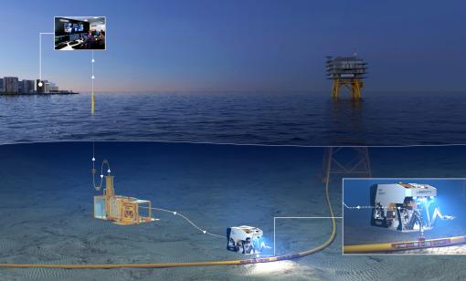 Hart Energy IndustryVoice 09-2023 Oceaneering Header Graphic