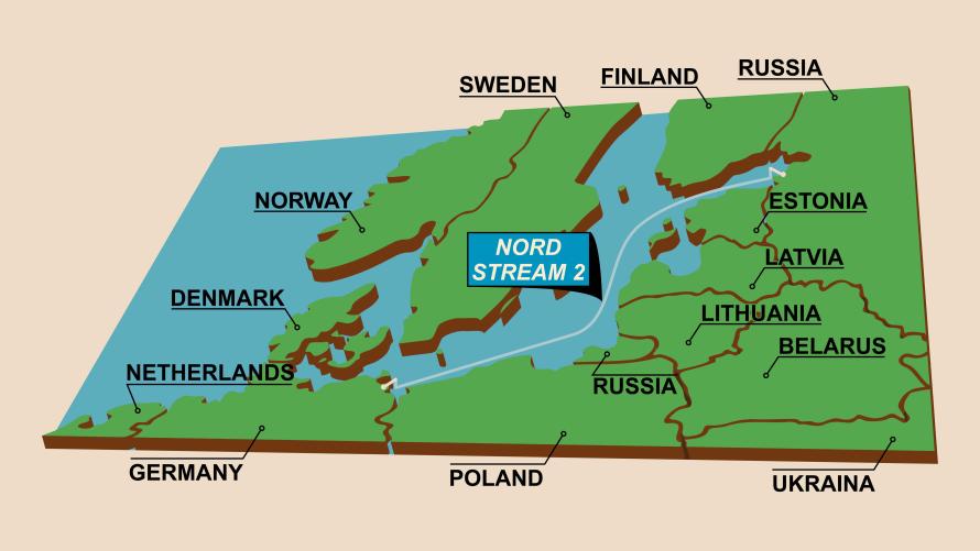 Investing Commodities Natural Gas Streaming Chart